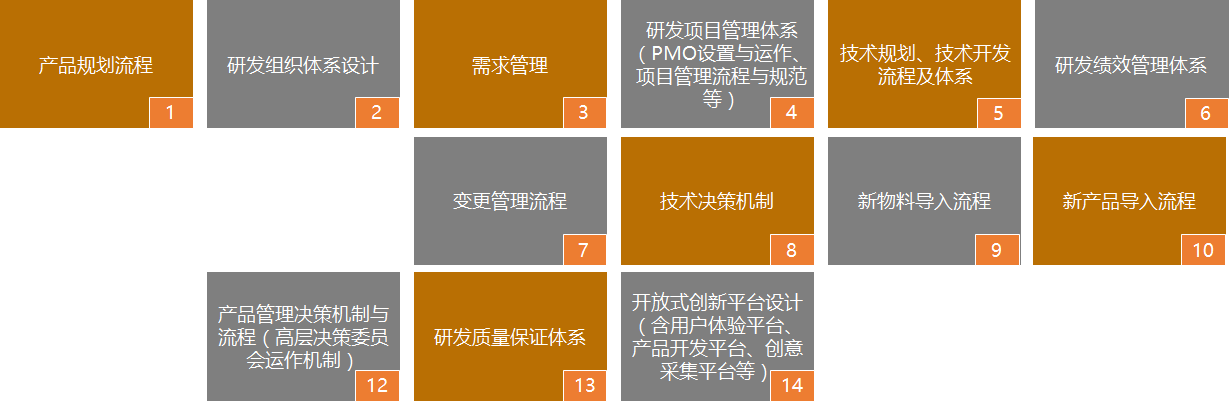 &#22810;&#23453;&#24179;&#21488;&#32593;&#39029;&#29256;&#30331;&#24405;&#20837;&#21475;