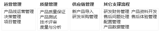 &#22810;&#23453;&#24179;&#21488;&#32593;&#39029;&#29256;&#30331;&#24405;&#20837;&#21475;